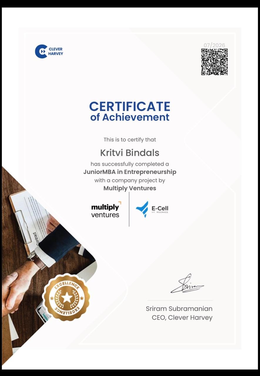 JuniorMBA in Entrepreneurship — Certificate of Achievement