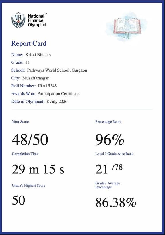 National Finance Olympiad — Report Card