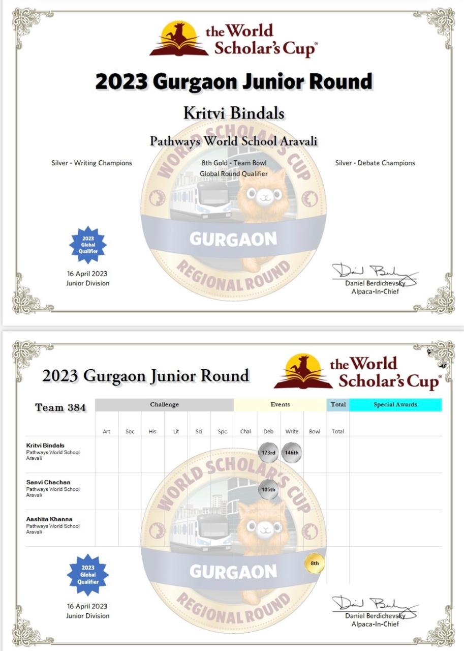 World Scholar’s Cup — Gurgaon Junior Round 2023